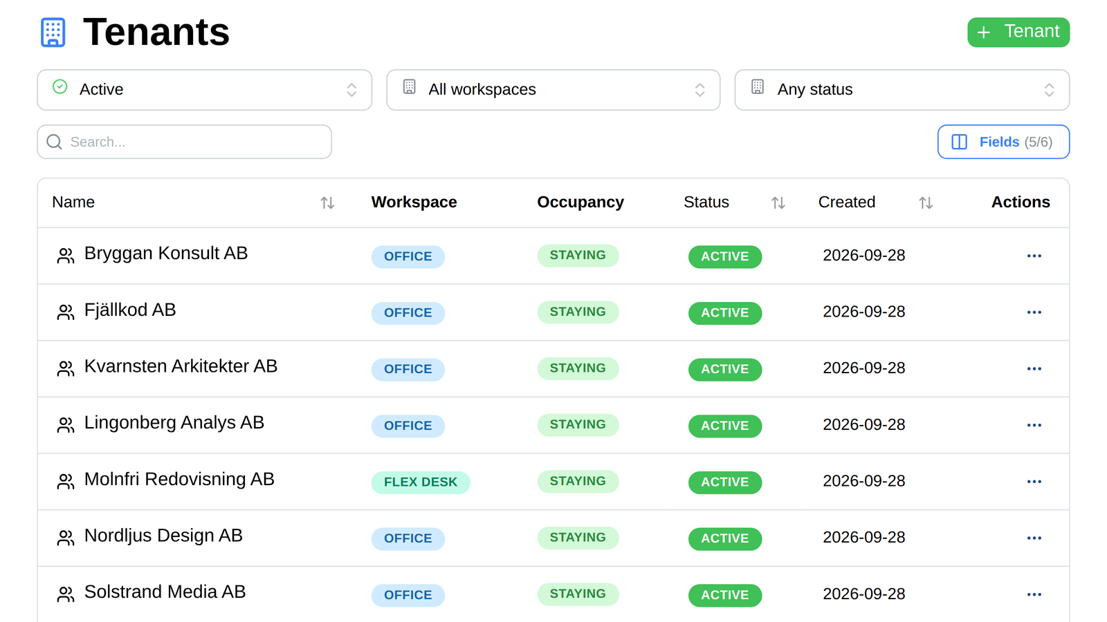 Every tenant with workspace, occupancy and status in one list.