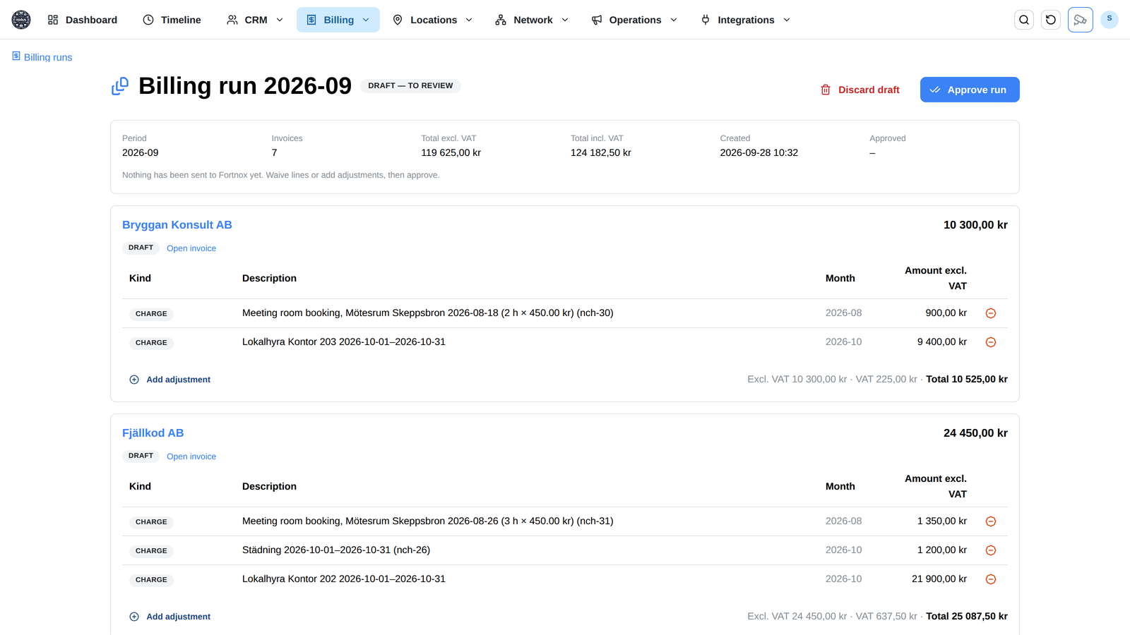 Review the invoice run before the invoices go to Fortnox as drafts.