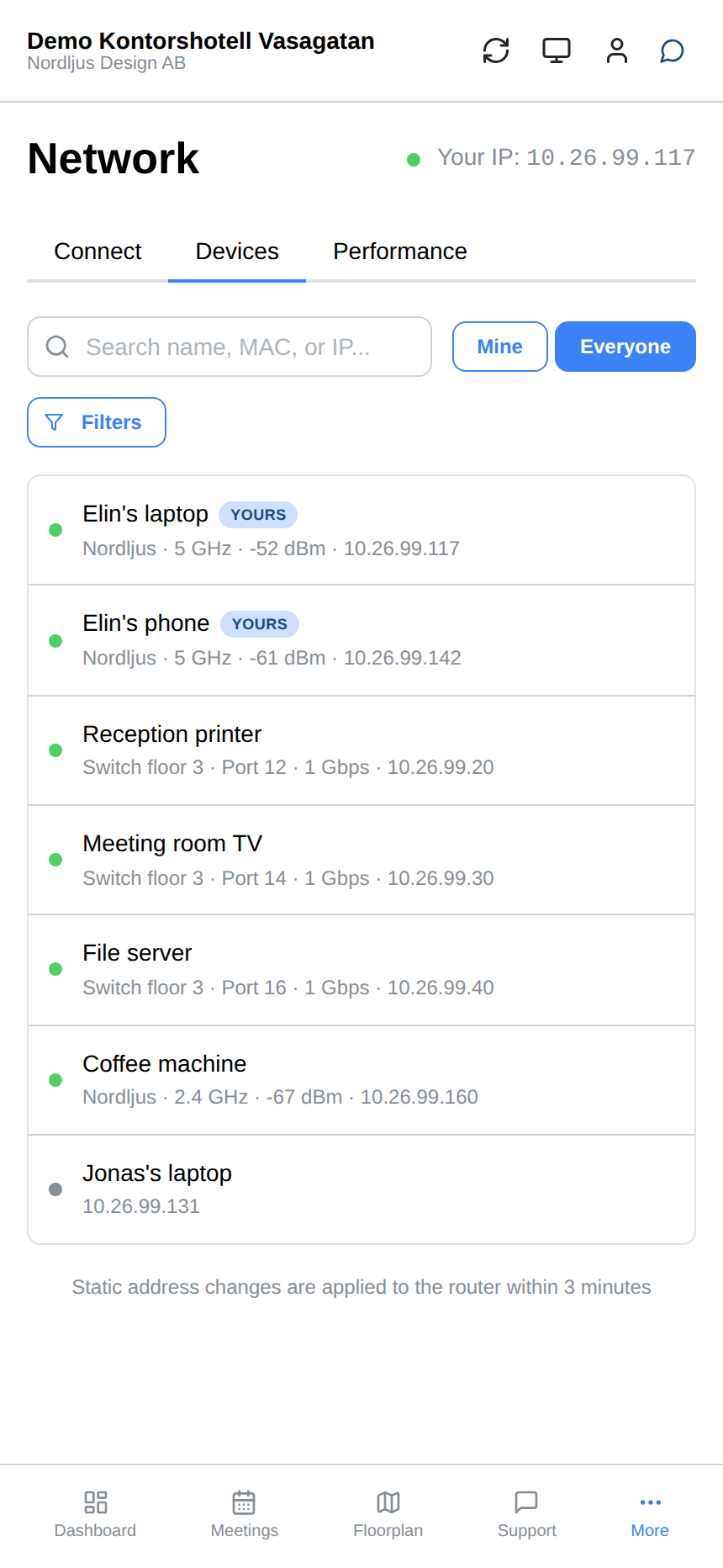 Every device on the network, with its connection and IP address.